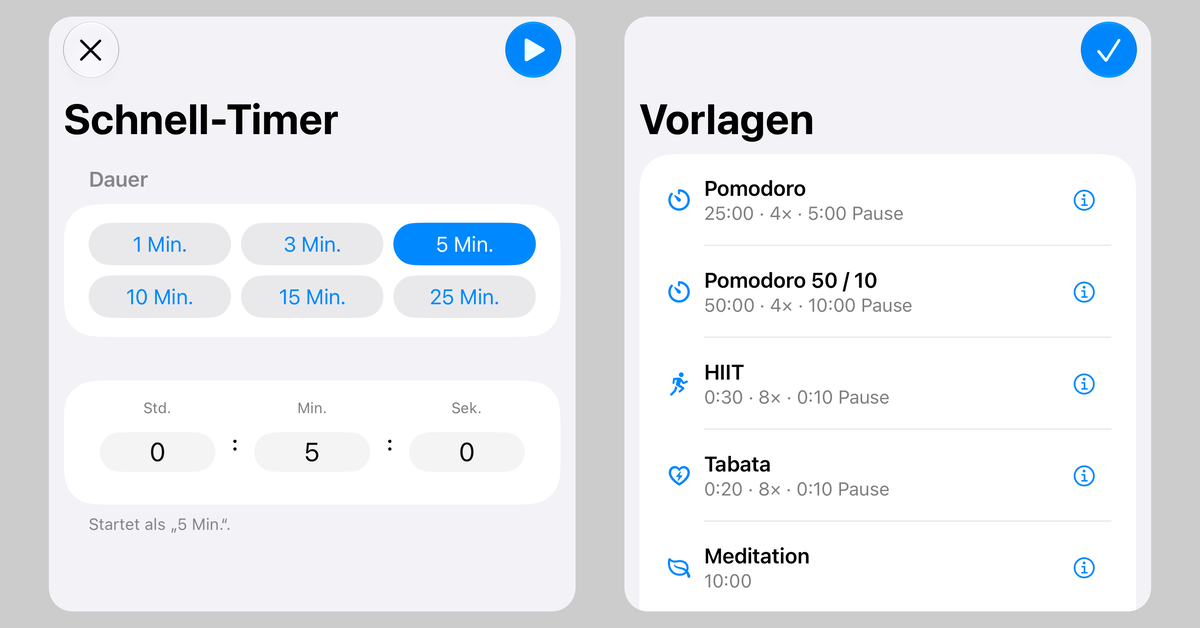 Zwei Ansichten von Timer & Wecker nebeneinander. Links der Schnell-Timer mit den Dauer-Tasten 1, 3, 5, 10, 15 und 25 Min., von denen 5 Min. ausgew&auml;hlt ist, darunter die R&auml;der f&uuml;r Stunden, Minuten und Sekunden und der Hinweis, dass er als &bdquo;5 Min.&ldquo; startet. Rechts die Vorlagen mit Pomodoro (25:00 &middot; 4&times; &middot; 5:00 Pause), Pomodoro 50 / 10, HIIT, Tabata und Meditation.