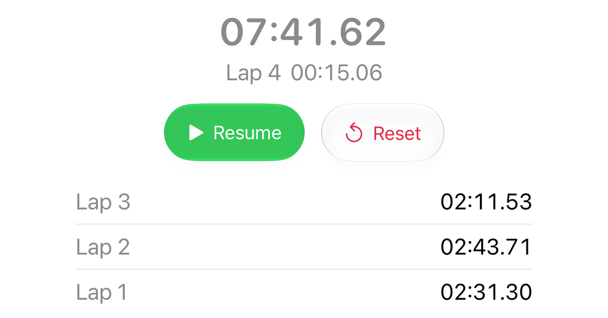 The stopwatch in Timers & Alarms, paused at 07:41.62 with Lap 4 at 00:15.06. Below are the Resume and Reset buttons and three laps: Lap 3 02:11.53, Lap 2 02:43.71 and Lap 1 02:31.30.